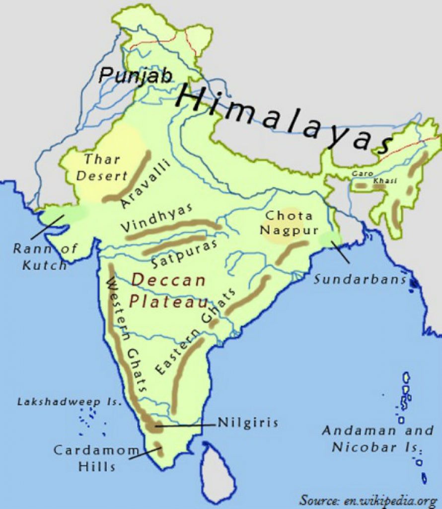 भारत का भौतिक भूगोल
